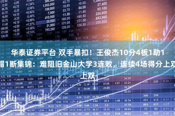 华泰证券平台 双手暴扣！王俊杰10分4板1助1帽1断集锦：难阻旧金山大学3连败，连续4场得分上双